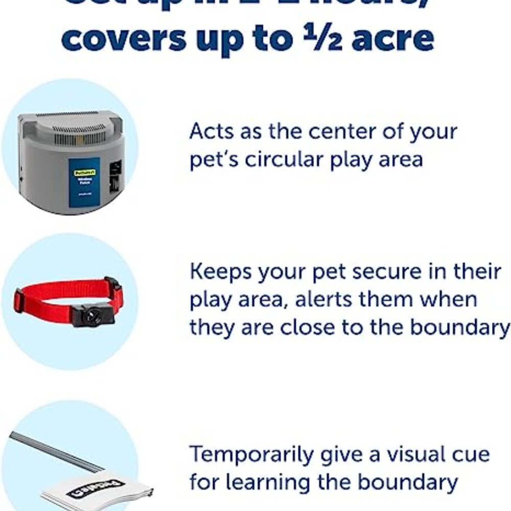 Wireless Pet Containment System - New - Picture 3 of 3